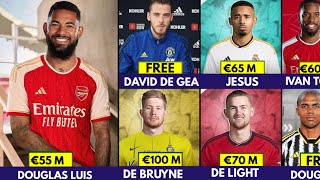 🚨 ALL CONFIRMED TRANSFER NEWS ,DOUGLAS LUIS TO ARSENAL, DE BRUYNE TO AL NASSR, MBAPPE TO MADRID