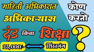 माहिती अधिकार कायद्यात शिक्षा  किंवा दंड करण्याचे अधिकार कोणास आहेत ?#rti_act_2005