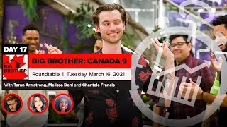 Big Brother Canada 9 | Roundtable Week 2 | Tuesday, March 16, 2021