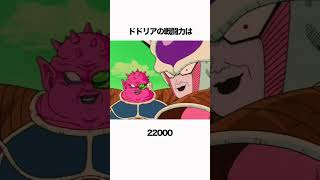 【ドラゴンボール】フリーザ編の戦闘力#雑学