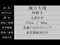 ノースアジア大明桜『入部予定者 紹介』2025年春 硬式野球部