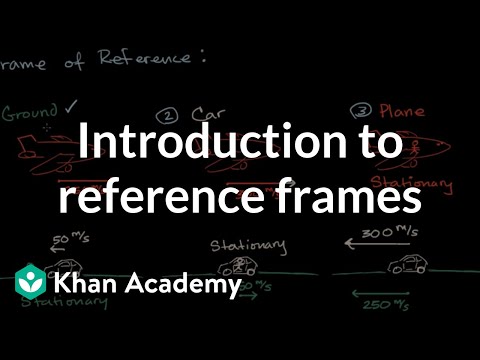 What is a frame of reference made of?