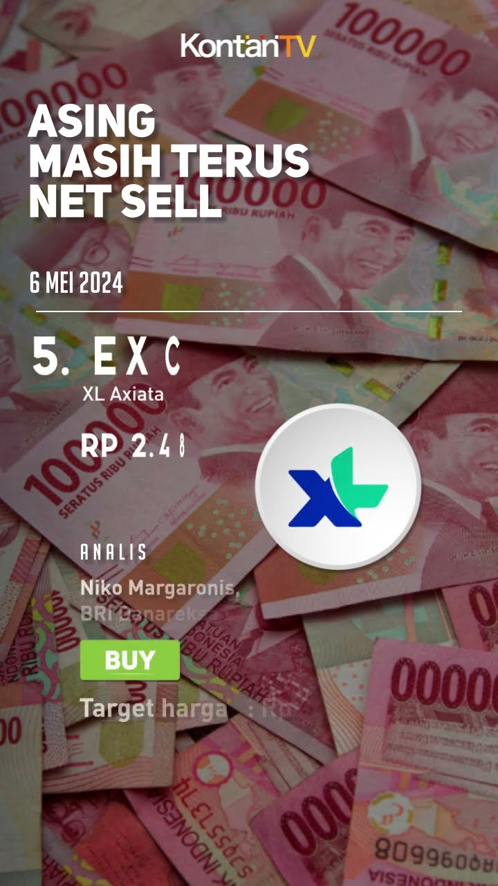 Asing Masih Terus Net Sell, Membuka Awal Pekan, Berikut Rekomendasi ...