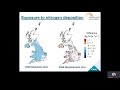 jncc nitrogen futures webinars introduction to the project