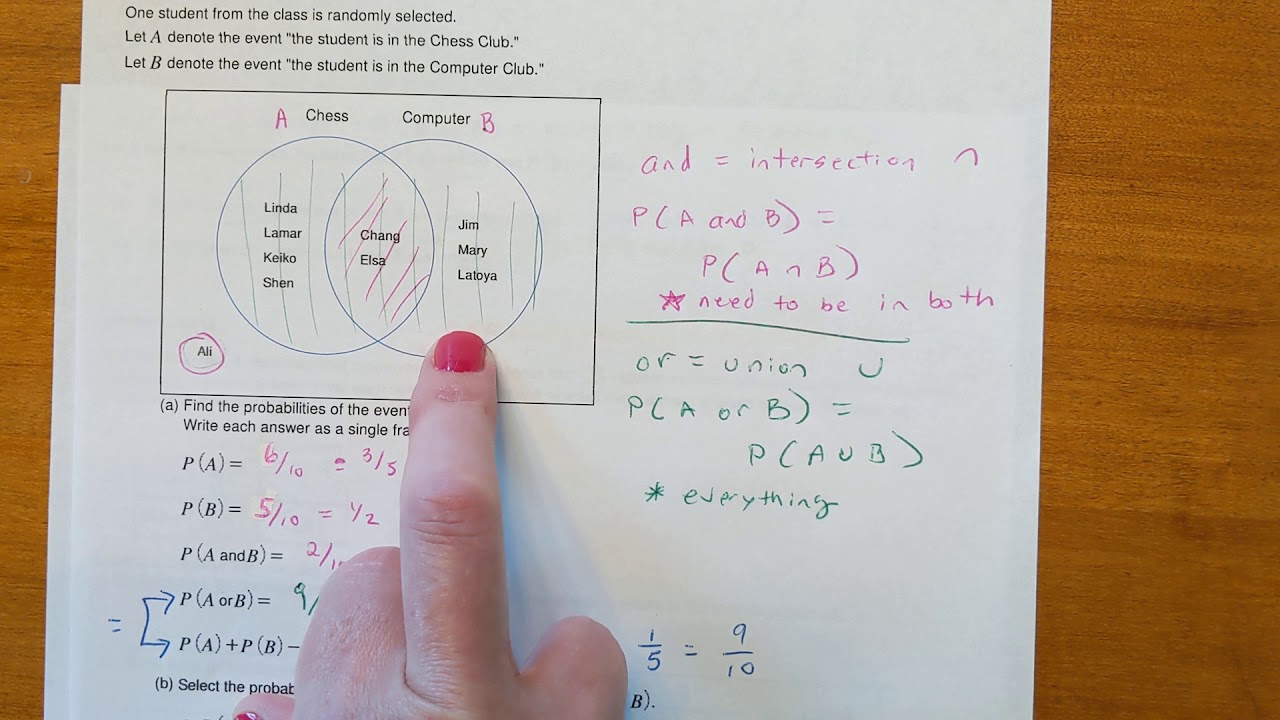 Probabilities Of The Union Of Two Events (visit A2math.com For Online ...