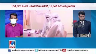 22,064 പേര്‍ക്ക് കോവിഡ്; ടിപിആർ കുത്തനെ ഉയര്‍ന്നു; 128 മരണം | Covid Report