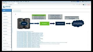 AWS Card, Mainframe to Cloud in 1 Click
