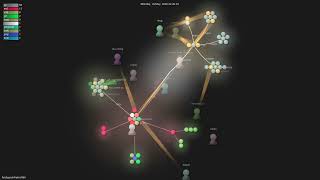 Andyyyy64/whichllm - Gource visualisation