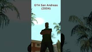 25 years of GTA #shorts #gta