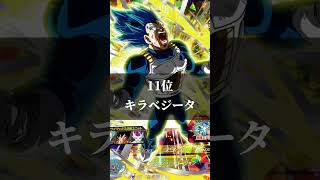 現環境最強カードランキング【ドラゴンボールヒーローズスーパーダイバーズ】#スーパードラゴンボールヒーローズ