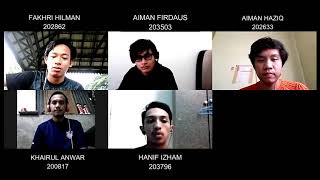 UPM (UNIVERSITI PUTRA MALAYSIA) LPE2301-27 : GROUP DISCUSSION PORTFOLIO VIDEO (THEME CYBER BULLYING)