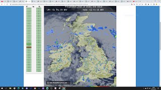 UK Weather Forecast: Heavy And Thundery Showers Developing (Friday 5th May 2023)