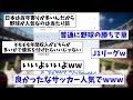 プロ野球さん、jリーグと完全に地位が逆転