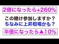 stepn（ステップン）１日目からapr ８０パーセントでザクザク稼げる！〜驚愕の利率！