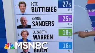 Iowa Democrats Release First Batch Of Results | MSNBC