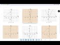 math alg 2.1 per quiz (explained by hala)