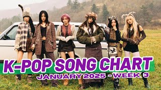 (TOP 100) K-POP SONG CHART | JANUARY 2025 (WEEK 3)