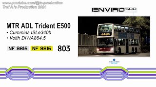 [ISL/Voith interor audio] ADL Trident E500 / MTR 803 NF9815 @K76 天水圍→天恆