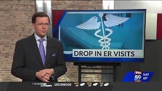 Riverview Health ER & Urgent Care - Don't Delay Medical Care (WXIN FOX 59) 04/24/2020