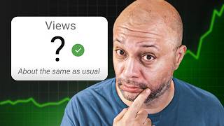 The View Count Reality Check Every Small Creator Needs