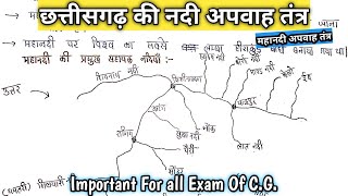 महानदी अपवाह तंत्र || छत्तीसगढ़ की नदी अपवाह तंत्र || Important for all exam of C.G. || #cgpsc