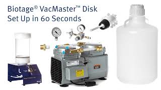 How to Set Up Biotage® VacMaster™ Disk in 60 Seconds