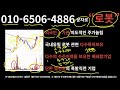 2차전지 에코프로 포스코홀딩스 금양 lg엔솔 삼성sdi 엘앤에프 주가전망 🔴트럼프 발언 재검토 소식에 주가하락하자 연기금 5000억 장막판 물량싹쓸이 사건의 전말