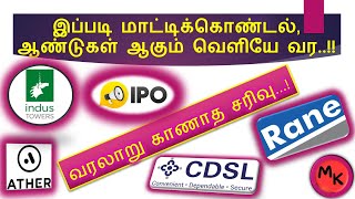 பெருசா Profit பண்ணல இந்த கம்பெனி . . .!! | Prof. Karthikeyan Subramanian | 09-02-2025