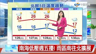 【彥迪氣象報報】暖暖冬陽 ! 各地溫度回升 西晴東偶雨│中視午間氣象 20220126