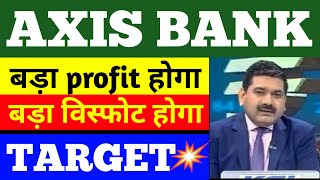 axis bank share result | axis bank share news | axis bank share price target