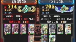 三国志大戦３　頂上対決　2014/04/05　穎政軍 VS つば軍