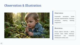 lecture 12 Methods of learning Visual teaching methods