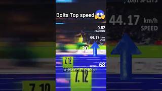 Usain Bolt Top Speed Km H