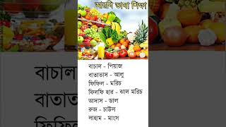 এগুলো দোকানে গিয়ে কিনতে চাইলে, আগে আরবি শিখুন। #আরবিটুবাংলা #আরবি_শিক্ষা #Bangla_to_arabic #আরবিভাষা