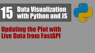 Data Visualization with Python and JS 15: Updating Plot with Live Data from FastAPI