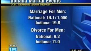 Indiana marriage and divorce rates