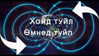 Дэлхийн 2 туйл (Арктик болон Антарктид)