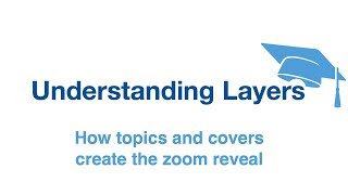 Prezi Next Tutorial: Understanding Prezi Layers