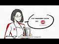 UD Trucks - UD Telematics Services Animation (Bahasa)