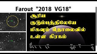 Farout 2018 VG18 Distance Object Discovered | சூரிய குடும்பத்திலேயே மிகவும் தொலைவில் உள்ள கிரகம்