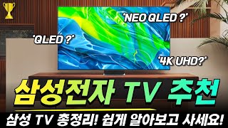 2024 삼성 TV 이렇게 구매하세요! / 삼성전자 TV 추천 총정리, 구매가이드