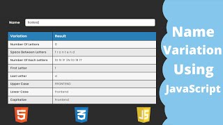 Javascript Name Variation | Javascript slice method | Javascript split string