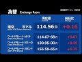 楽天証券マーケットＮＥＷＳ 1月18日【前引け】