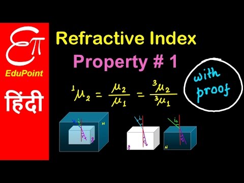 Refractive Index - Property # 1 | in HINDI | Edupoint Refractive Index - Property # 1 | in HINDI | Edupoint