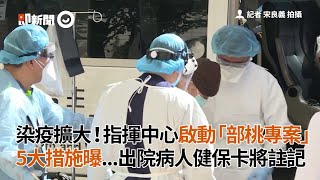 指揮中心啟動「部桃專案」5大措施　出院病人健保卡將註記｜新冠肺炎｜桃園醫院｜防疫