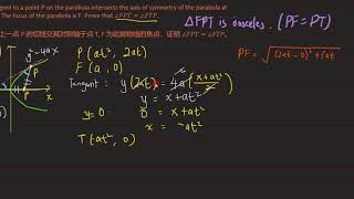 Parametric Equations of Parabola: Example 1 抛物线参数方程