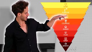 How To Move Up The Levels Of Energy (Julien Blanc On How To Raise Your Frequency By Letting Go)