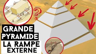 Construction de la Grande Pyramide - Théorie de la Rampe Externe