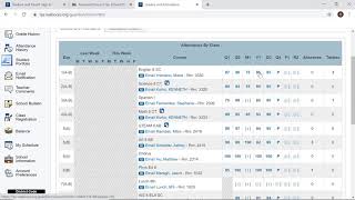 How to Access Grades on the PowerSchool Parent Portal WEBSITE