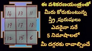 Vashikaran Yantra || స్త్రీ పురుష వశీకరణ యంత్రం||Shakti Sadhana Telugu